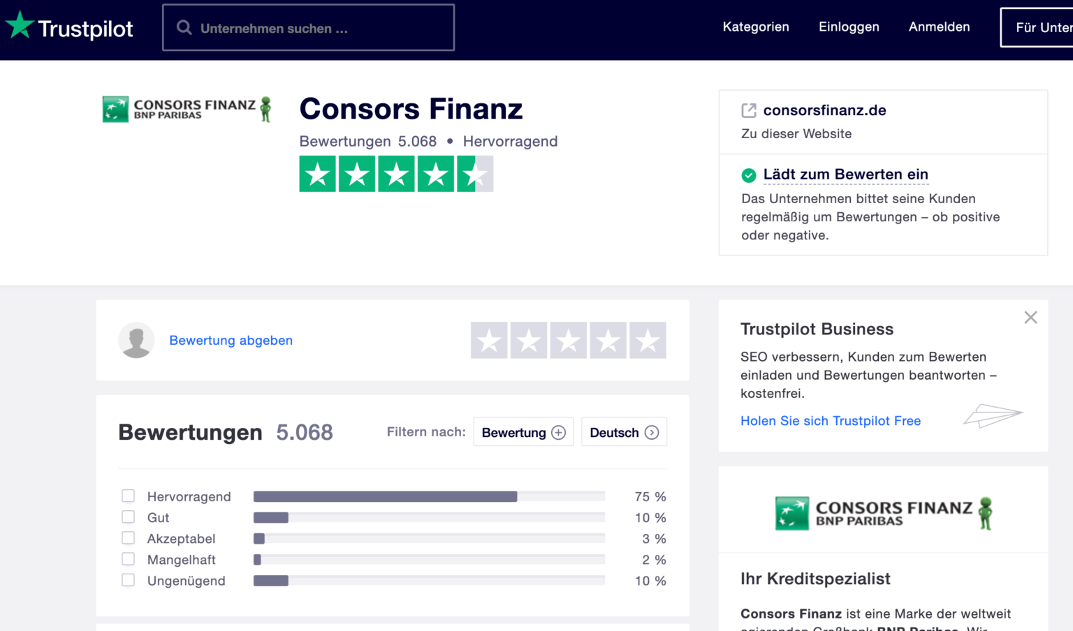 Consors Finanz Kredit (früher Von Essen Bank) - Testbericht 01/2024